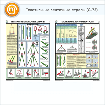 Плакаты «Текстильные ленточные стропы» (С-72, ламинированная бумага, А2, 2 листа)